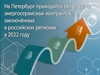 Петербург подтвердил лидерство в области развития механизма энергосервисных контрактов