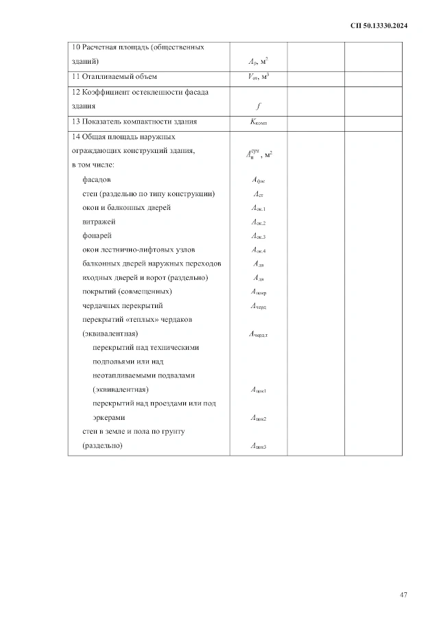 Энергетический паспорт здания по СП 50.13330.2024 «СНиП 23-02-2003 Тепловая защита зданий» (Приложение В)