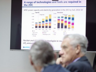 Эксперты составили прогноз развития энергетики АТЭС до 2050 года