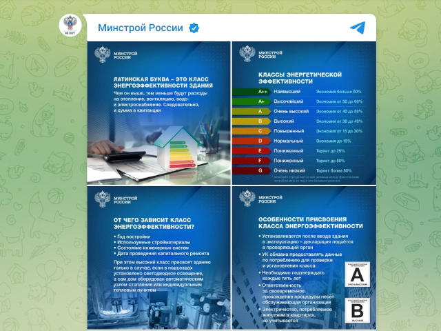 Минстрой России в своем Telegram-канале разобрал, что такое класс энергоэффективности здания, каким он бывает, на что влияет